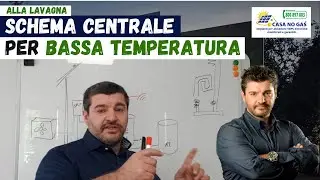Schema centrale termica per bassa temperatura