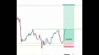 របៀបនៃ Bullish Pin Bar ដំណើរការ