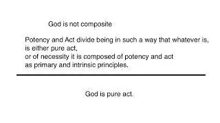 Proofs for the Divine Attributes