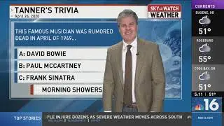 Greg Tanner #TVHost #TVReel #WeatherReel #115