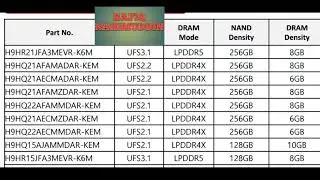 SKhynix latest code list by Safiq rahimuddin||#Scrap mobile।