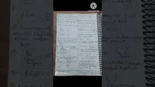 Electromagnetic induction class 12 part one # YouTube shorts