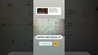 Subscribe if you want to learn how to hack the Matrix!