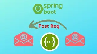 Email Spring Boot Java Using REST API and Swagger Documentation (Demenstration part 1)