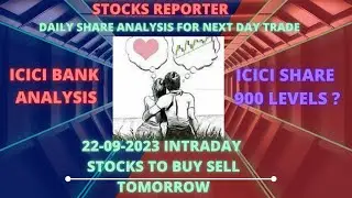 Icici bank Share trend line Break what is next levels ? #bankshare