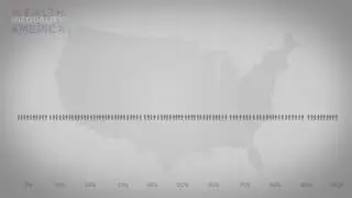 Wealth Inequality in America |  Analytics and statistics