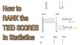 How to Rank Tied Scores | Ranking Data and Correcting for Ties | Statistics in Psychology