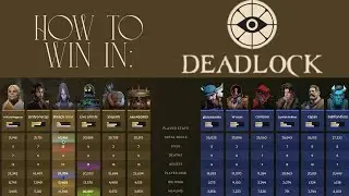 How to win in deadlock: a mini montage