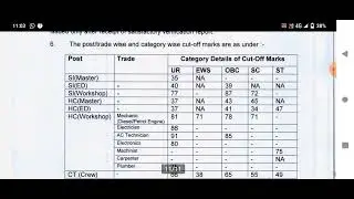 Bsf final merit list 2022 // good news latest update // BY PM MEENA