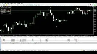 🎯 How to Set Up Your Daily Profit Target 💹  Close ALL MT5   XAU USD 4