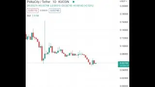 POLKACITY Price Prediction:Why its Run Towards $0.0001