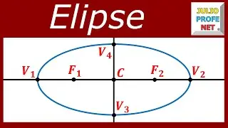 Trazado de una ELIPSE y sus elementos principales
