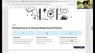 Final project digital marketing Sanbercode Batch 73 
