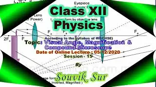 Class-XII- Visual Angle, Magnification, Compound Microscope - Session-15