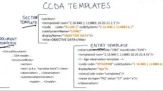 HL7 Document Standards - Georgia Tech - Health Informatics in the Cloud