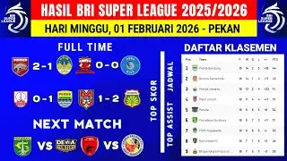 Hasil Liga 1 2025 - Borneo FC vs PSIM - Klasemen Liga 1 2025 Terbaru Hari Ini - Liga 1 Indonesia
