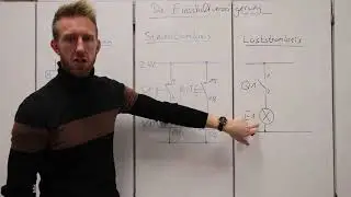 8.3.6 Die Einschaltverz&ouml;gerung