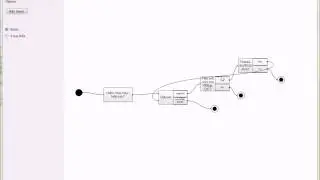 Node control
