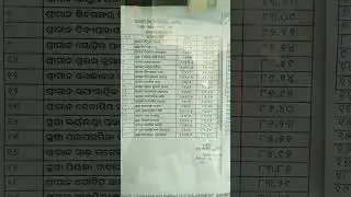 Class 2 ,Top 20 result 2022-23 SSVM Barbil #viral #shorts #trending #result