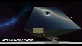 APNG and GIF as animation material
