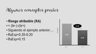 6 Número necesario a tratar