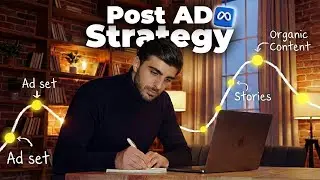 Why Ads Fail Without a Content System in 2026