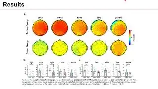 Influence of Transcutaneous Vagus Nerve Stimulation on Motor Planning A Resting State and Task State