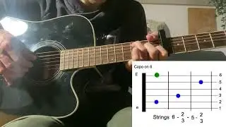 Home (cover) by Deyaz - Guitar Tutorial of song 