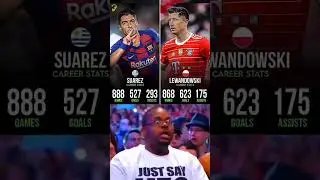 Lewandowski vs Suarez career Goal+assist ☠️🥶😱 #suarez #lewandowski #football #goal #assist #ytstodio