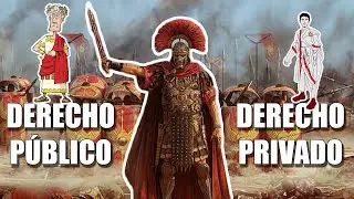 DERECHO PÚBLICO Y DERECHO PRIVADO: Diferencias/Características/Ramas