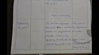 Water The elixir of life / Lesson plan/English/Level 2/Part 1 #education #lessonplan #bedlearners