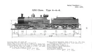 GWR Engine Book 1932
