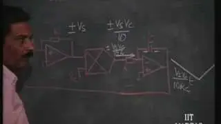 Lecture - 21 Voltage Controlled Oscillator
