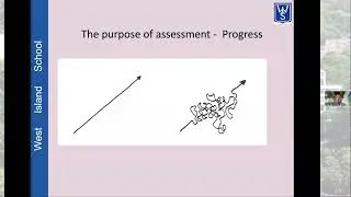 Understanding MYP Effort Levels, Grading and MIDYIS 16th October 2025