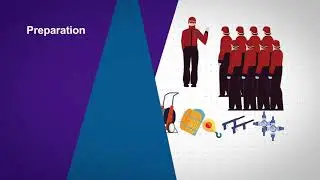 [MODULE 3] Technology for Forest Fire Management