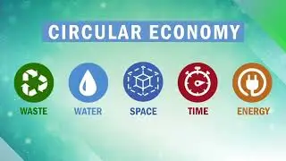 Regreen Technologies Zero Waste / Zero Landfill to Clean Energy Zero Waste Pyrolysis process.