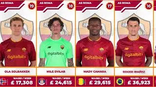 AS ROMA PLAYER SALARY SEASON 2022/2023