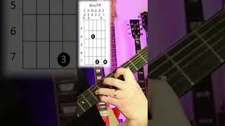 Bm - Triad 2nd Inv D G and E strings