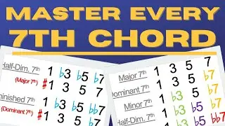 7th Chord Mastery: 3 Methods for ANY 7th Chord