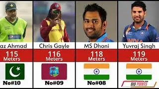 🚀 Top 20 Longest Sixes in Cricket History! | Record-Breaking Maximums! 🏏🔥- Biography Points
