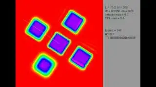 solving advection equation 2D