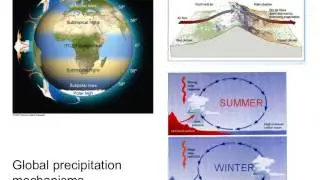 climate and weather on earth and mars