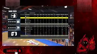 New 7FT Demigod Build to dominate all the game modes-  NBA 2K26 #bestjumpshots #DemiGod #builds