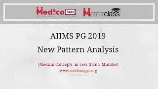 AIIMS PG New  Pattern [2019]