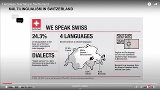 Language Teaching in Switzerland