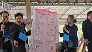 โครงการ Learn to Earn สืบสานภูมิปัญญา พัฒนาภาษาอังกฤษ สู่ Soft Power ภาคเรียนที่ 2/2568