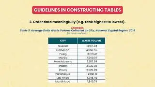 SDG 3 Module 9C: Guidelines in Constructing Tables