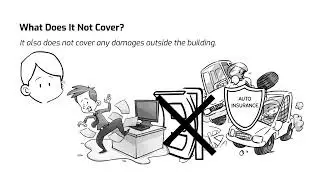 What is Commercial Property Insurance