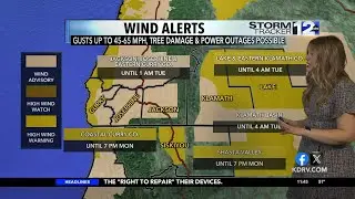 Monday, February 24th Afternoon Weather
