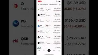 My Stock Portfolio is DOWN -$1,000 TODAY!! This is How...